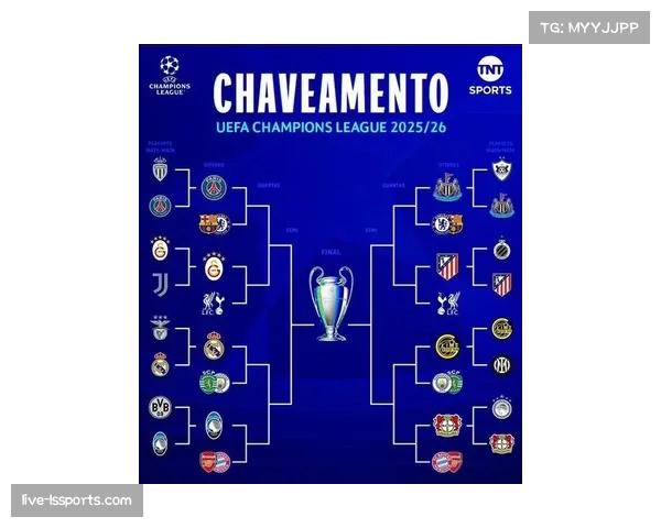 2025-26赛季欧冠16强名单正式出炉,英超六队全部晋级创纪录
