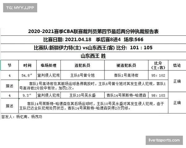 学术研究：某大学发布报告，探讨比赛最后两分钟裁判判罚尺度对防守行为的影响